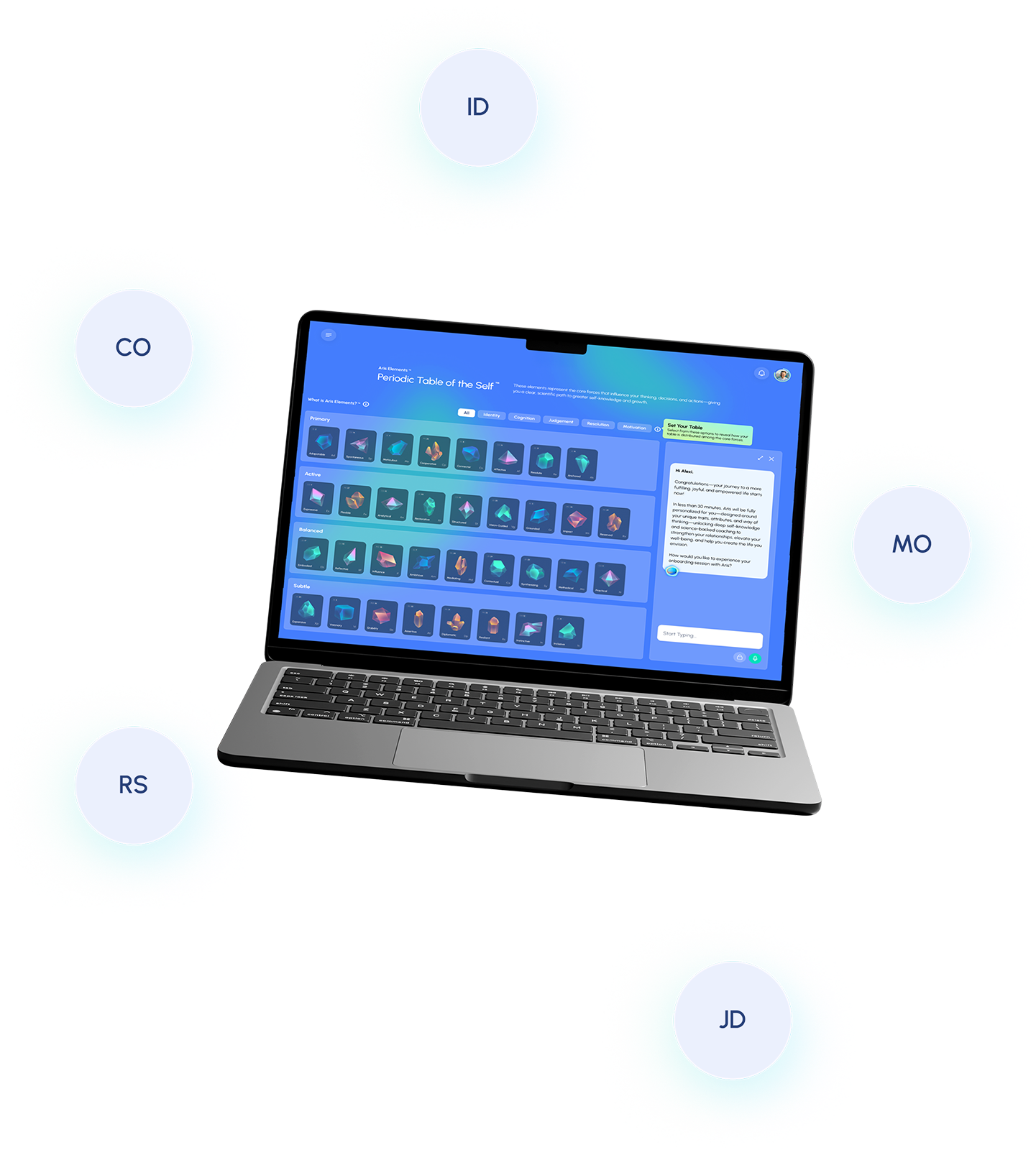 Know Yourself. Transform Your Well-Being.